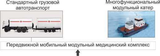 Responsive image